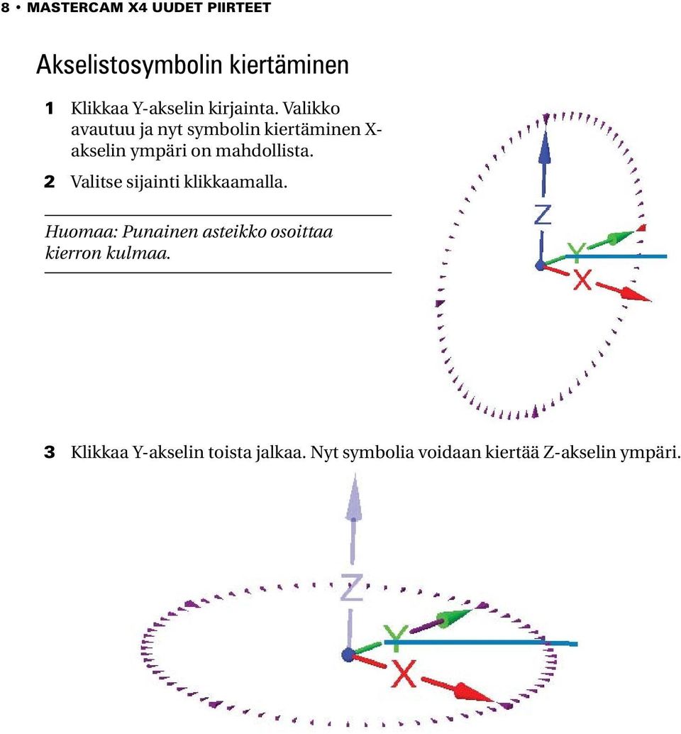 Valikko avautuu ja nyt symbolin kiertäminen X- akselin ympäri on mahdollista.