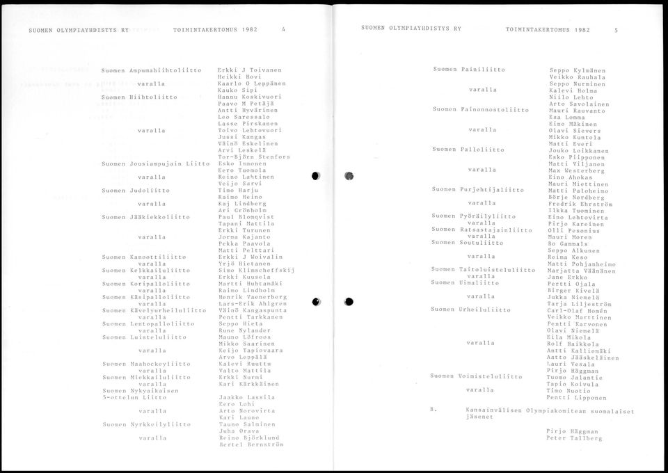 Maahockeyliitto Suomen Miekkailuliitto Suom e n Nykyaikaisen 5-ottelun Liitto Suomen Nyrkkeilyliitto Erkki J Toivanen Heikki Hovi Kaarlo 0 Leppänen Kauko Sipi Hannu Koskivuori Paavo M Petäjä Antti