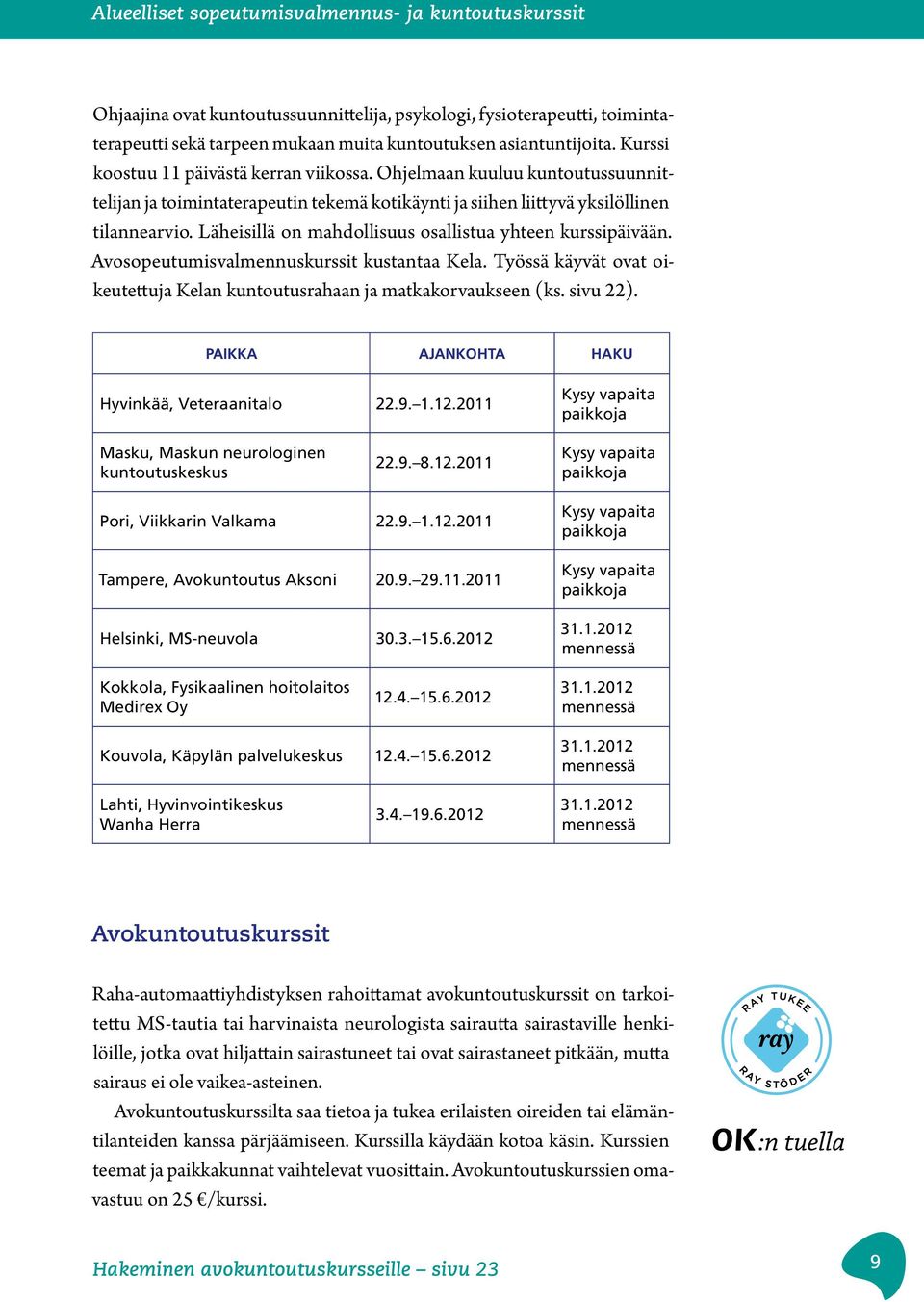 Läheisillä on mahdollisuus osallistua yhteen kurssipäivään. Avosopeutumisvalmennuskurssit kustantaa Kela. Työssä käyvät ovat oikeutettuja Kelan kuntoutusrahaan ja matkakorvaukseen (ks. sivu 22).