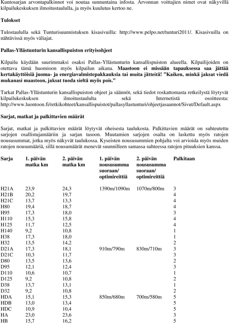 Pallas-Yllästunturin kansallispuiston erityisohjeet Kilpailu käydään suurimmaksi osaksi Pallas-Yllästunturin kansallispuiston alueella. Kilpailijoiden on otettava tämä huomioon myös kilpailun aikana.