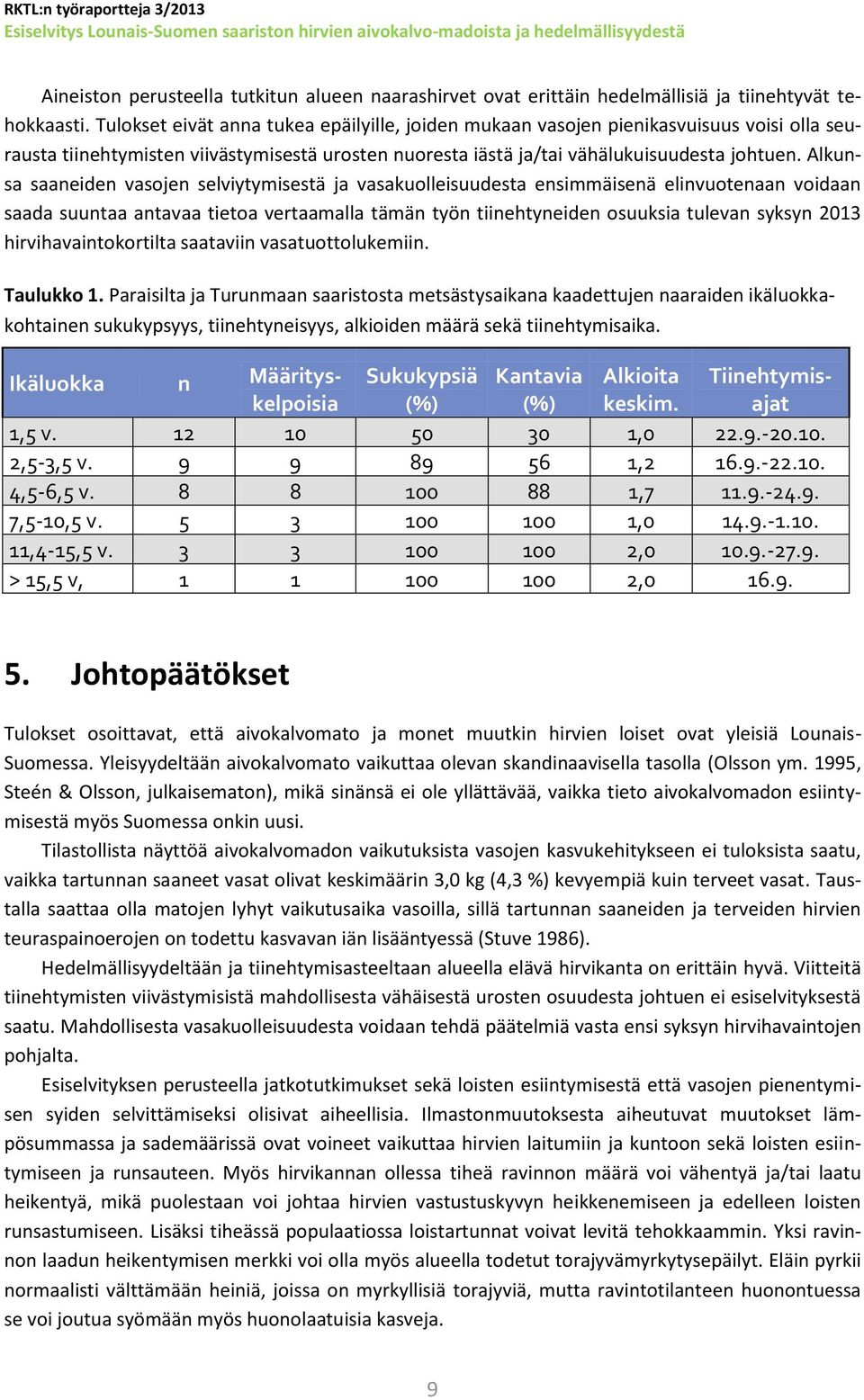 Alkunsa saaneiden vasojen selviytymisestä ja vasakuolleisuudesta ensimmäisenä elinvuotenaan voidaan saada suuntaa antavaa tietoa vertaamalla tämän työn tiinehtyneiden osuuksia tulevan syksyn 2013