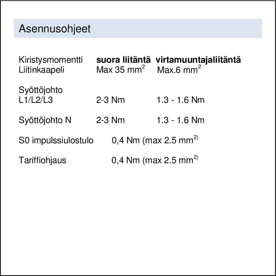 6 mm 2 Syöttöjohto L1/L2/L3 2-3 Nm 1.3-1.