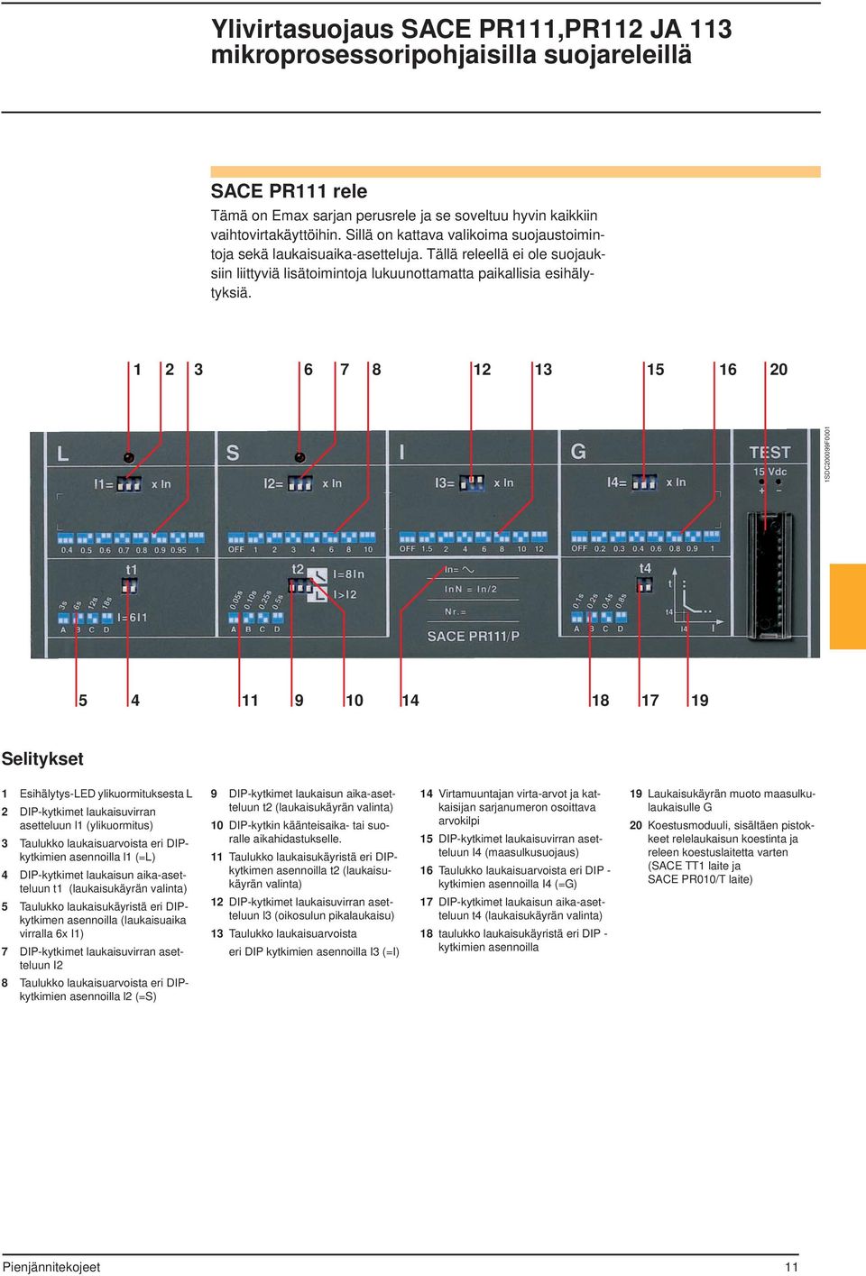 1 2 3 6 7 8 12 13 15 16 20 1SDC200099F0001 5 4 11 9 10 14 18 17 19 Selitykset 1 Esihälytys-LED ylikuormituksesta L 2 DIP-kytkimet laukaisuvirran asetteluun l1 (ylikuormitus) 3 Taulukko
