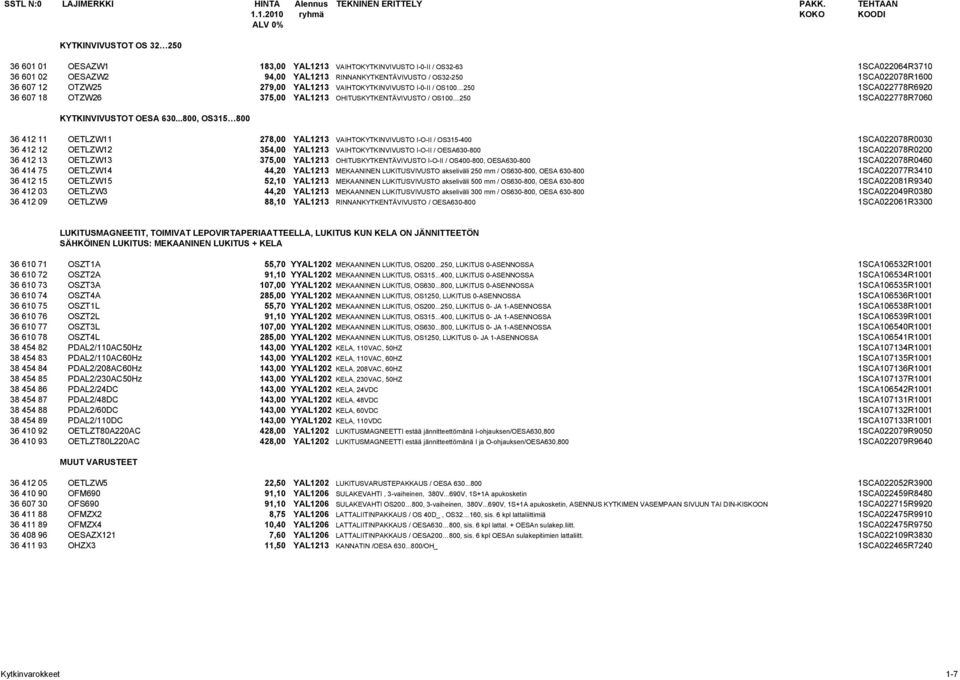 ..800, OS315 800 36 412 11 OETLZW11 278,00 YAL1213 VAIHTOKYTKINVIVUSTO I-O-II / OS315-400 1SCA022078R0030 36 412 12 OETLZW12 354,00 YAL1213 VAIHTOKYTKINVIVUSTO I-O-II / OESA630-800 1SCA022078R0200 36