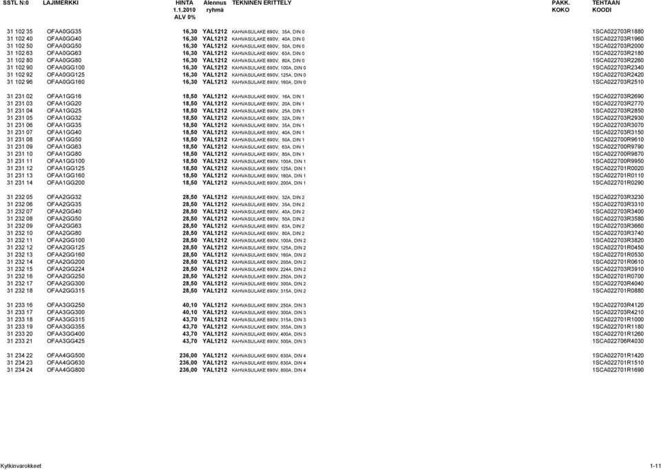 1SCA022703R2260 31 102 90 OFAA0GG100 16,30 YAL1212 KAHVASULAKE 690V, 100A, DIN 0 1SCA022703R2340 31 102 92 OFAA0GG125 16,30 YAL1212 KAHVASULAKE 690V, 125A, DIN 0 1SCA022703R2420 31 102 96 OFAA0GG160