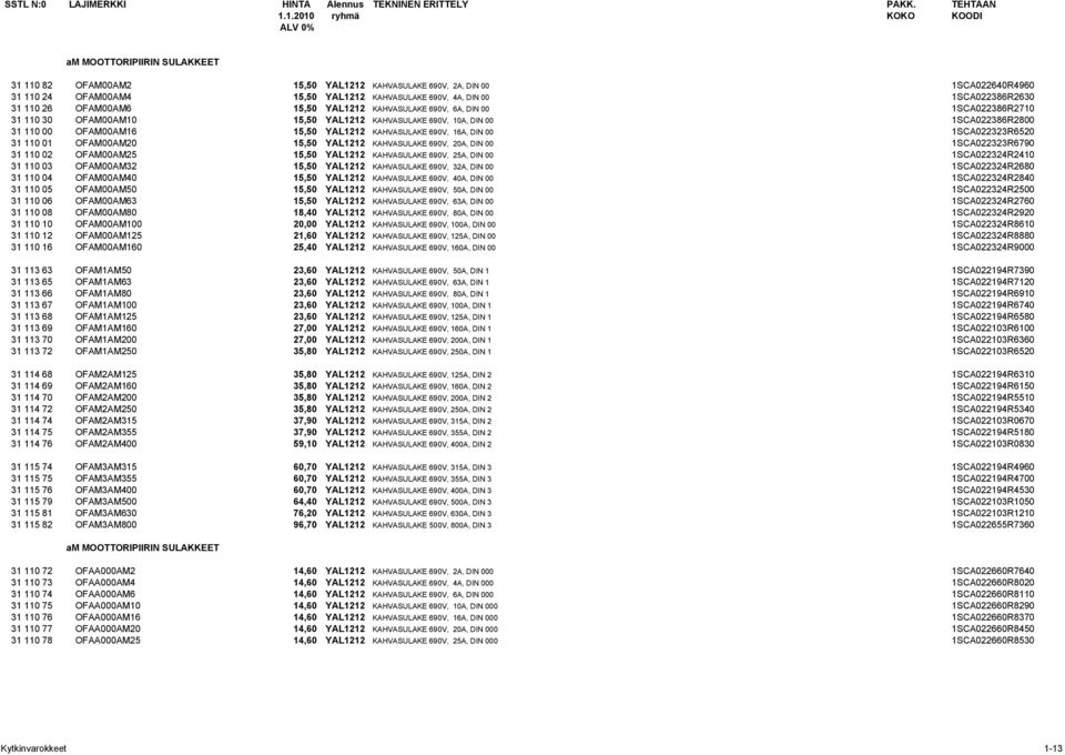 690V, 16A, DIN 00 1SCA022323R6520 31 110 01 OFAM00AM20 15,50 YAL1212 KAHVASULAKE 690V, 20A, DIN 00 1SCA022323R6790 31 110 02 OFAM00AM25 15,50 YAL1212 KAHVASULAKE 690V, 25A, DIN 00 1SCA022324R2410 31