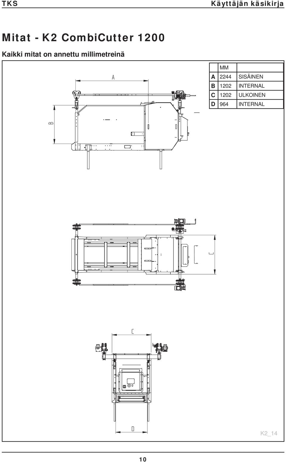 2244 SISÄINEN B 1202 INTERNAL C 1202