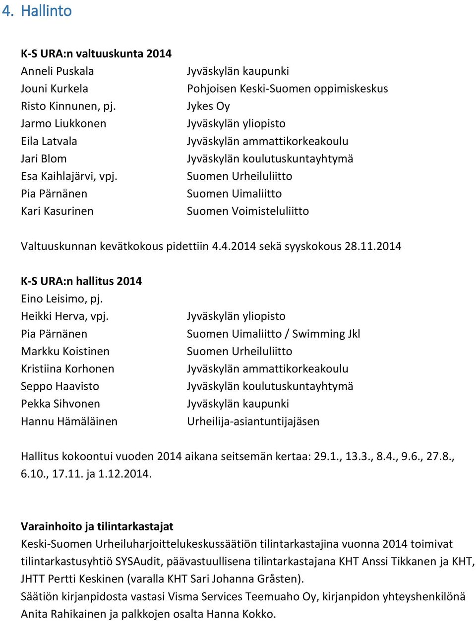 Suomen Uimaliitto Suomen Voimisteluliitto Valtuuskunnan kevätkokous pidettiin 4.4.2014 sekä syyskokous 28.11.2014 K-S URA:n hallitus 2014 Eino Leisimo, pj. Heikki Herva, vpj.