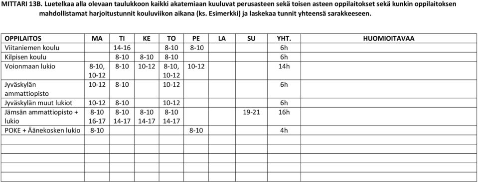 harjoitustunnit kouluviikon aikana (ks. Esimerkki) ja laskekaa tunnit yhteensä sarakkeeseen. OPPILAITOS MA TI KE TO PE LA SU YHT.