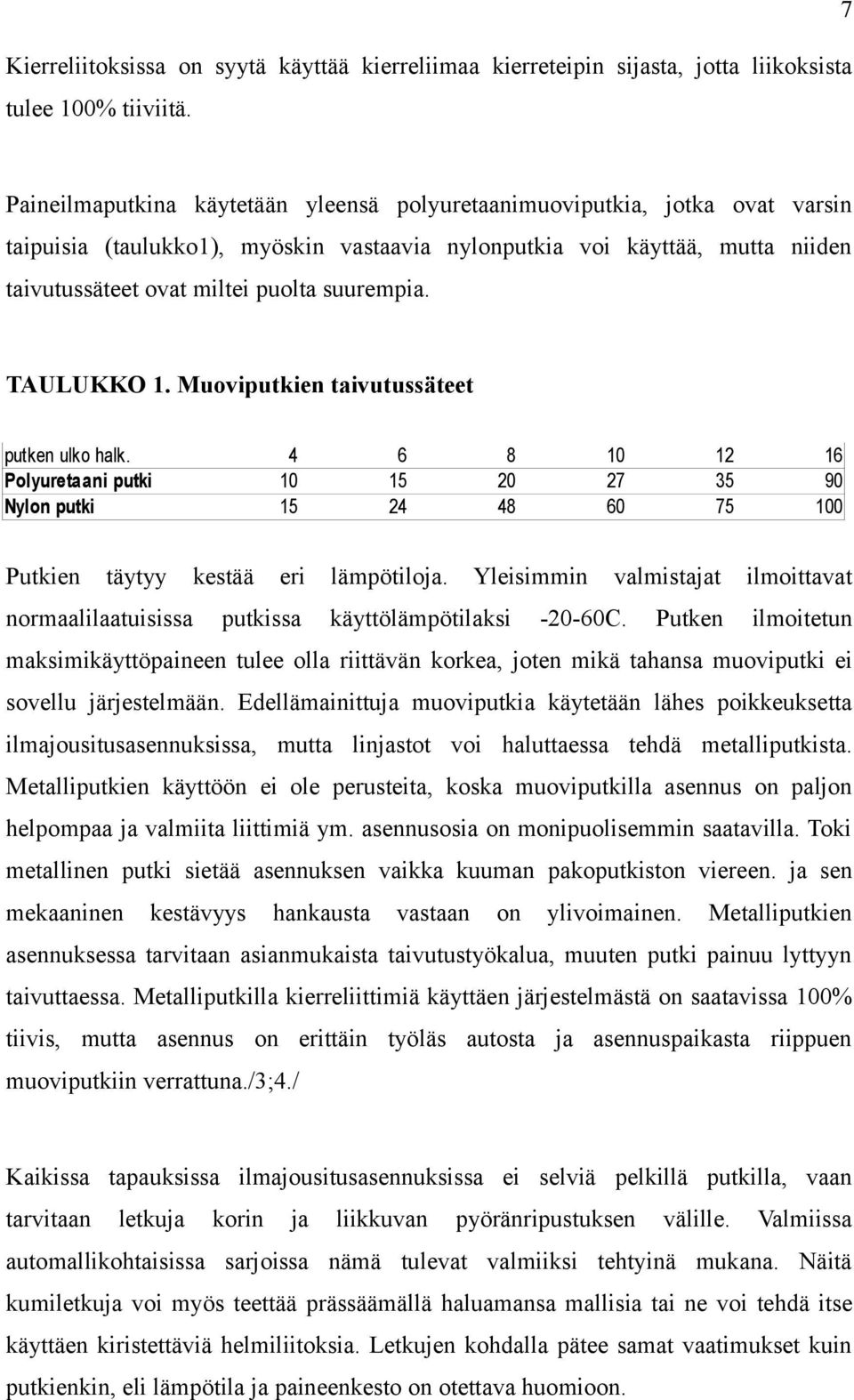 suurempia. TAULUKKO 1. Muoviputkien taivutussäteet putken ulko halk. Polyuretaani putki Nylon putki Putkien täytyy normaalilaatuisissa 4 10 15 kestää eri putkissa 6 15 24 8 20 48 lämpötiloja.