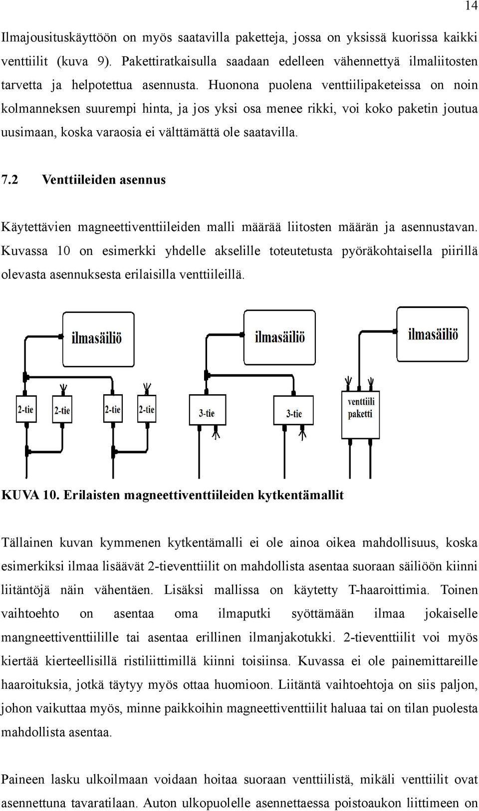 Huonona puolena venttiilipaketeissa on noin kolmanneksen suurempi hinta, ja jos yksi osa menee rikki, voi koko paketin joutua uusimaan, koska varaosia ei välttämättä ole saatavilla. 7.