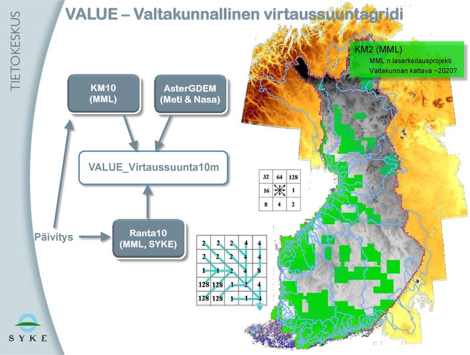 laserkeilausprojekti Valtakunnan kattava ~2020?