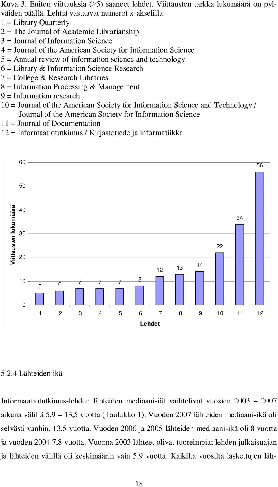 = Annual review of information science and technology 6 = Library & Information Science Research 7 = College & Research Libraries 8 = Information Processing & Management 9 = Information research 10 =