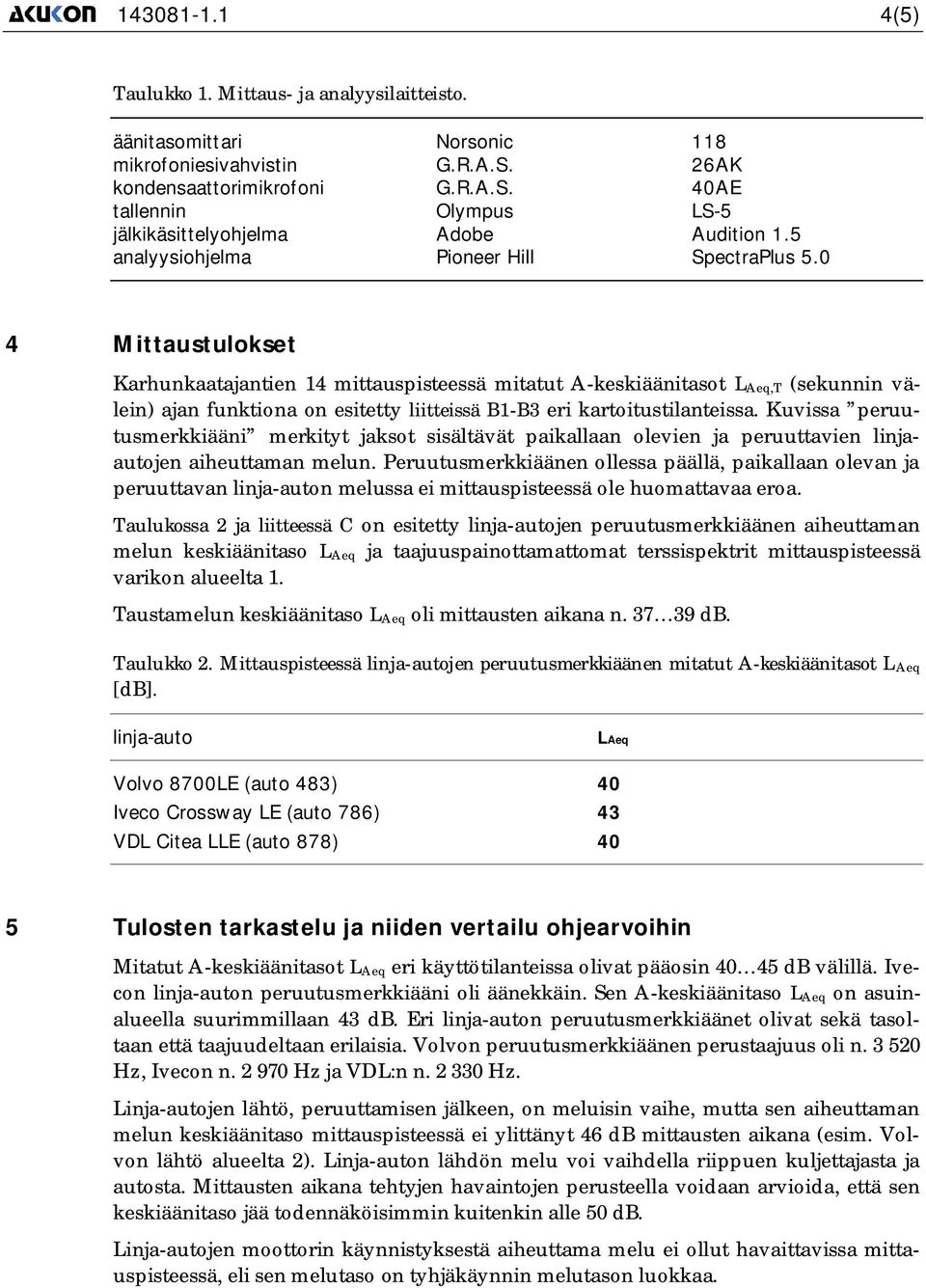 0 4 Mittaustulokset Karhunkaatajantien 14 mittauspisteessä mitatut A-keskiäänitasot L Aeq,T (sekunnin välein) ajan funktiona on esitetty liitteissä B1-B3 eri kartoitustilanteissa.