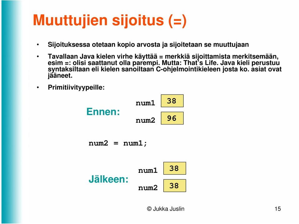 Mutta: That s Life. Java kieli perustuu syntaksiltaan eli kielen sanoiltaan C-ohjelmointikieleen josta ko.