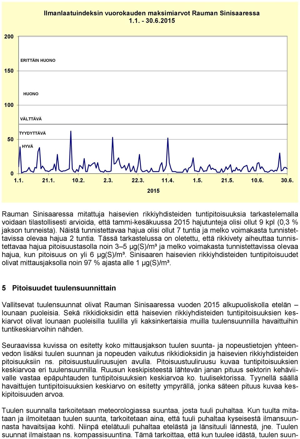 3.6. Rauman Sinisaaressa mitattuja haisevien rikkiyhdisteiden tuntipitoisuuksia tarkastelemalla voidaan tilastollisesti arvioida, että tammi-kesäkuussa hajutunteja olisi ollut 9 kpl (,3 % jakson