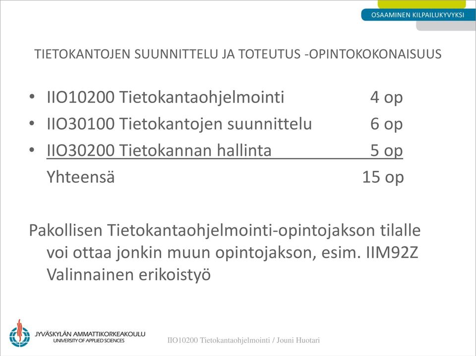 Tietokannan hallinta Yhteensä 4 op 6 op 5 op 15 op Pakollisen