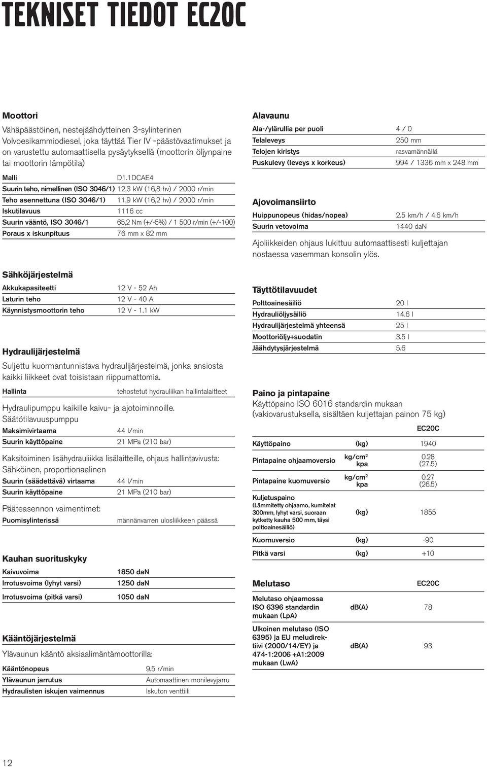 1DCAE4 Suurin teho, nimellinen (ISO 3046/1) 12,3 kw (16,8 hv) / 2000 r/min Teho asennettuna (ISO 3046/1) 11,9 kw (16,2 hv) / 2000 r/min Iskutilavuus 1116 cc Suurin vääntö, ISO 3046/1 65,2 Nm (+/-5%)