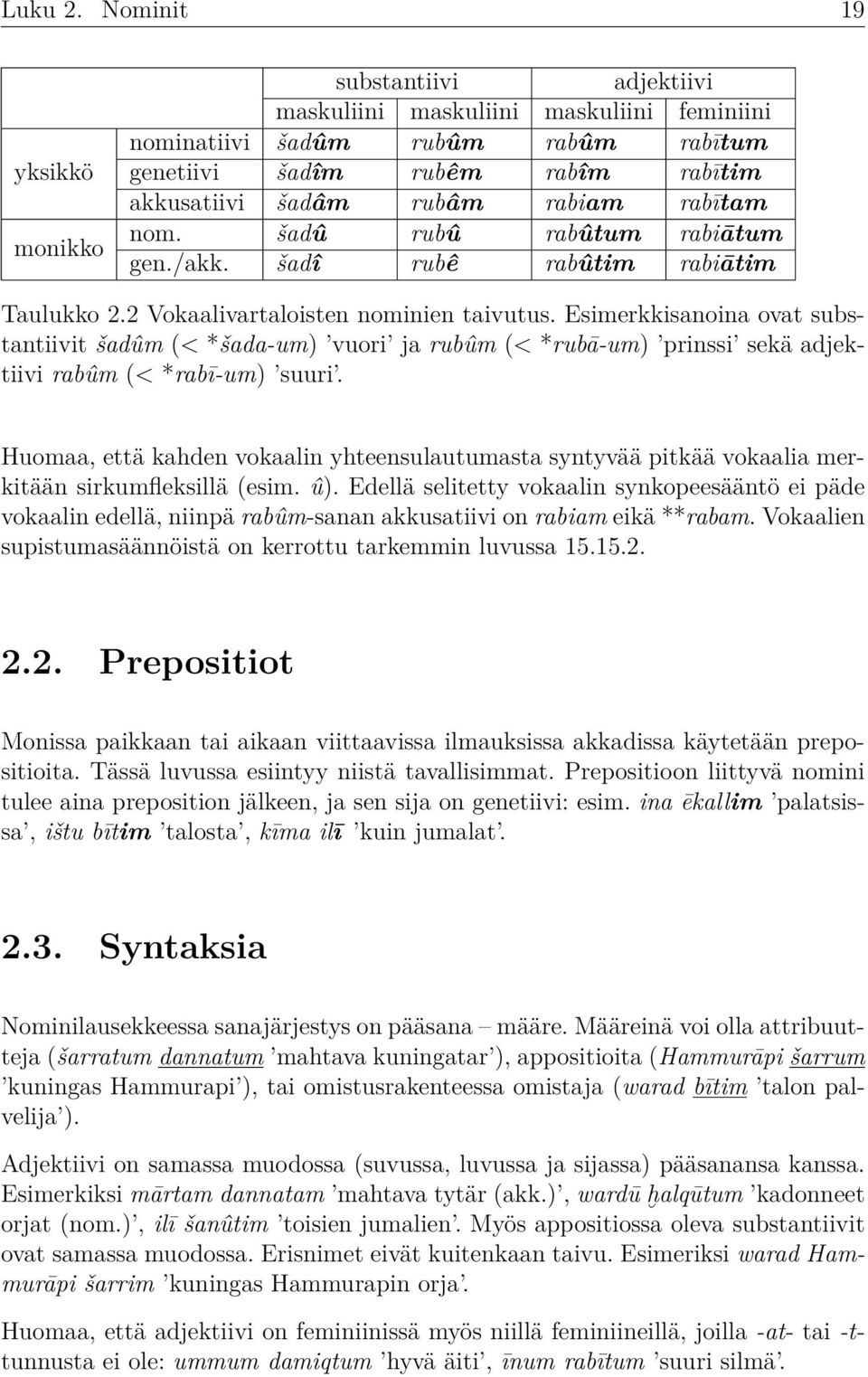 rabītam nom. šadû rubû rabûtum rabiātum gen./akk. šadî rubê rabûtim rabiātim Taulukko 2.2 Vokaalivartaloisten nominien taivutus.