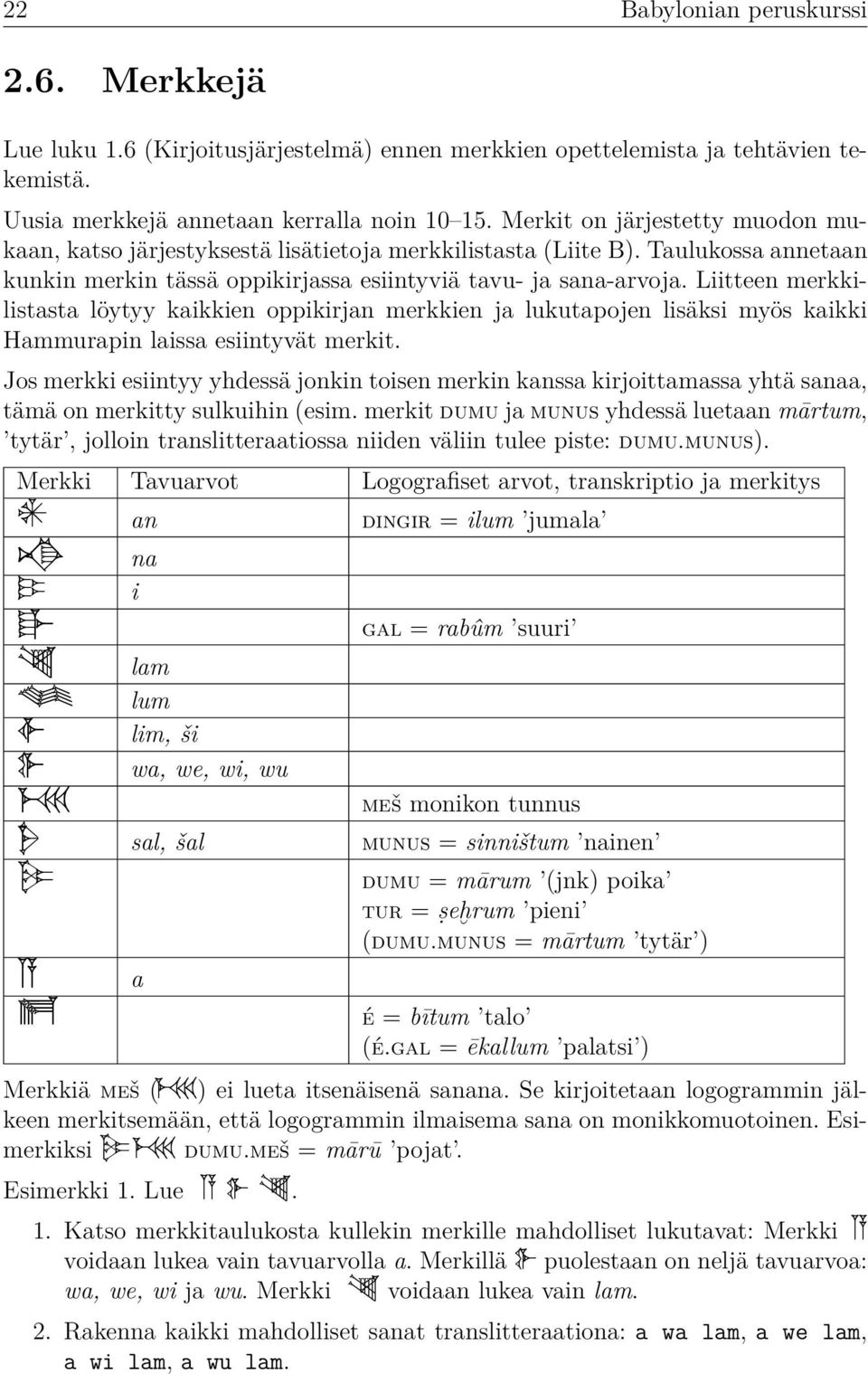 Liitteen merkkilistasta löytyy kaikkien oppikirjan merkkien ja lukutapojen lisäksi myös kaikki Hammurapin laissa esiintyvät merkit.