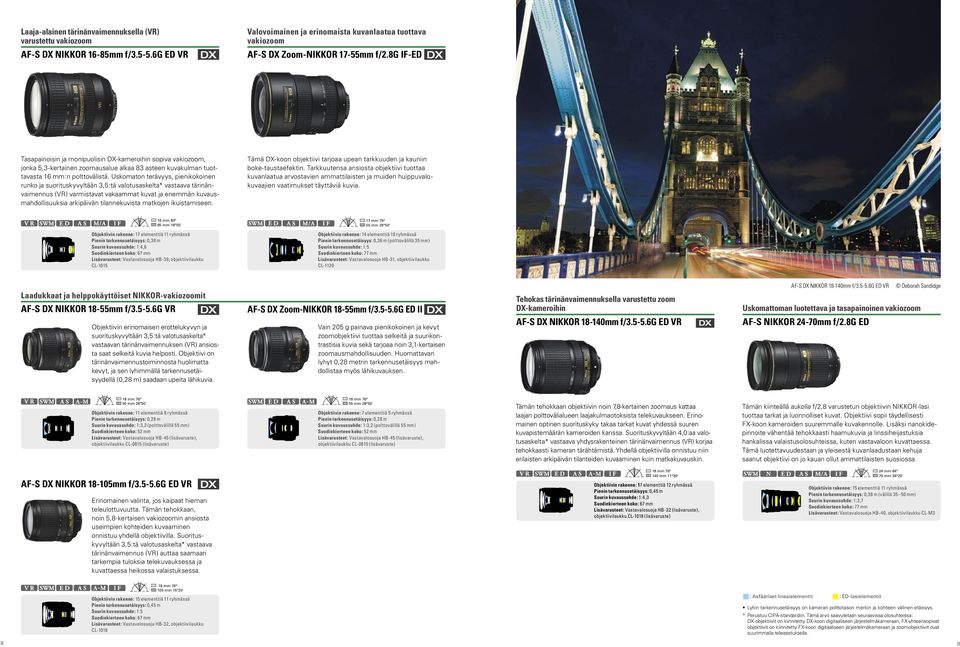 8g IF-ED DX Tasapainoisin ja monipuolisin DX-kameroihin sopiva vakiozoom, jonka 5,3-kertainen zoomausalue alkaa 83 asteen kuvakulman tuottavasta 16 mm:n polttovälistä.