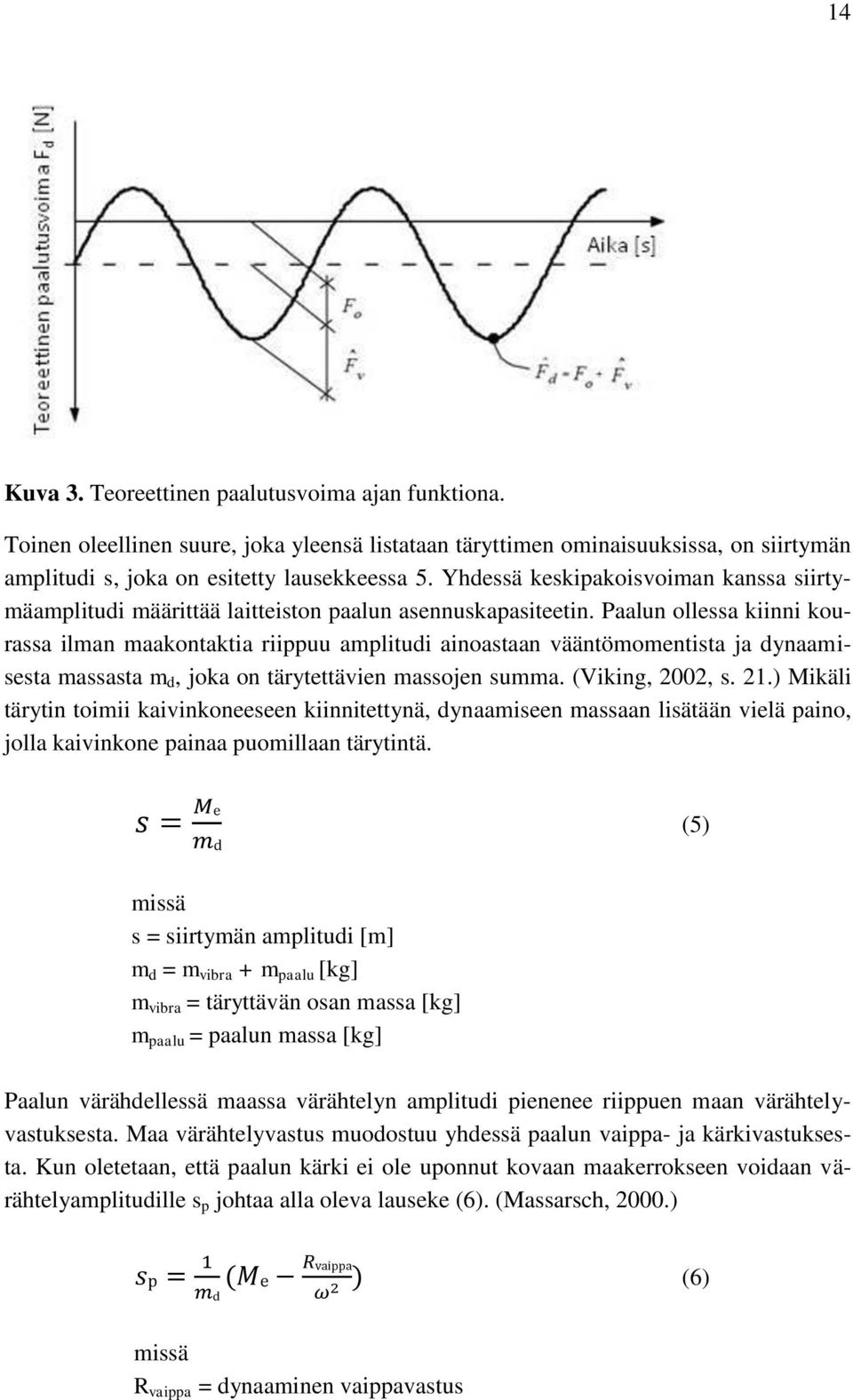 Paalun ollessa kiinni kourassa ilman maakontaktia riippuu amplitudi ainoastaan vääntömomentista ja dynaamisesta massasta m d, joka on tärytettävien massojen summa. (Viking, 2002, s. 21.