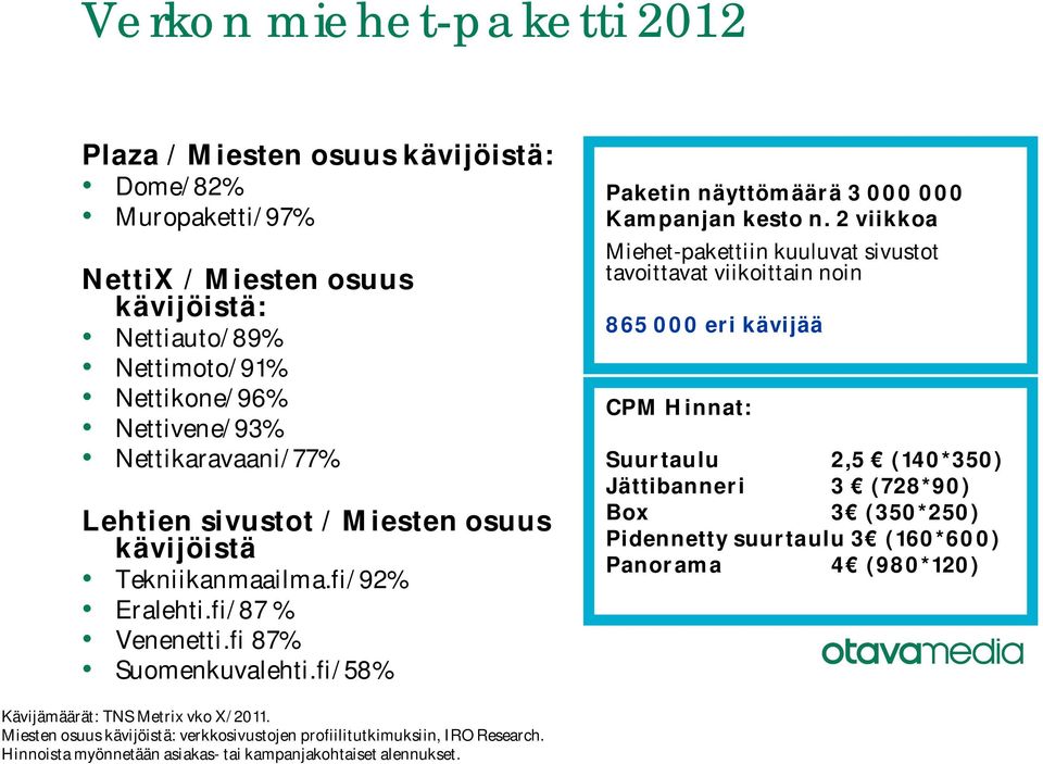 2 viikkoa Miehet-pakettiin kuuluvat sivustot tavoittavat viikoittain noin 865 000 eri kävijää CPM Hinnat: Suurtaulu 2,5 (140*350) Jättibanneri 3 (728*90) Box 3 (350*250) Pidennetty suurtaulu 3