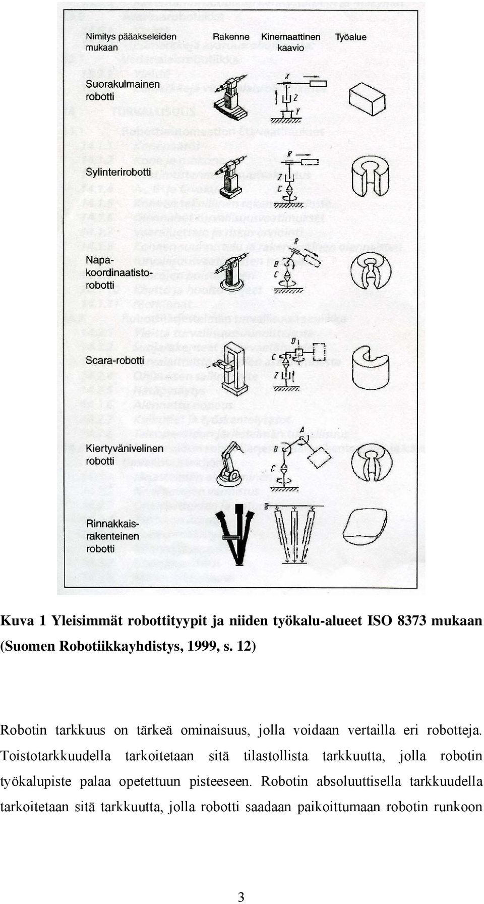 Toistotarkkuudella tarkoitetaan sitä tilastollista tarkkuutta, jolla robotin työkalupiste palaa opetettuun