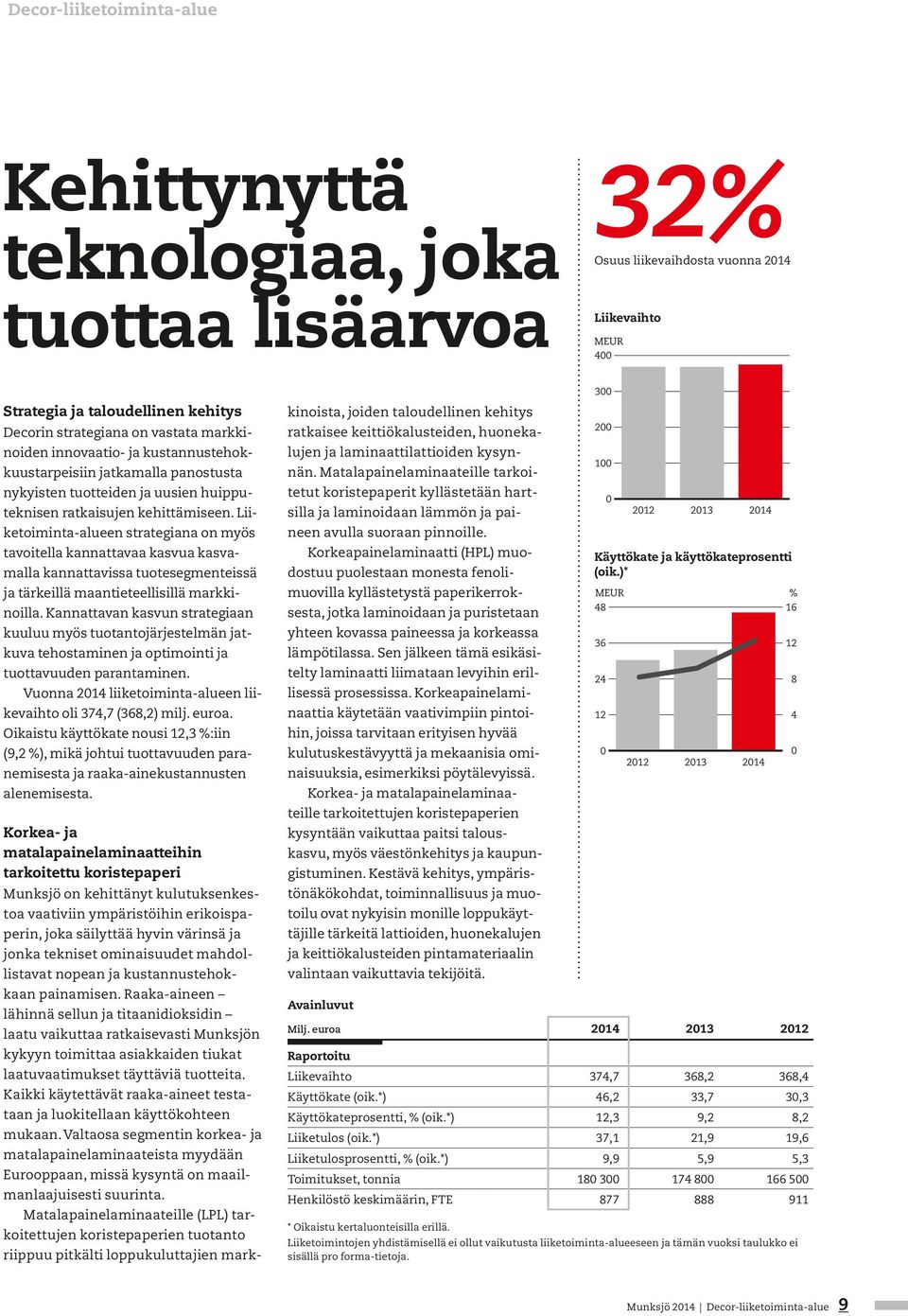 Liiketoiminta-alueen strategiana on myös tavoitella kannattavaa kasvua kasvamalla kannattavissa tuotesegmenteissä ja tärkeillä maantieteellisillä markkinoilla.