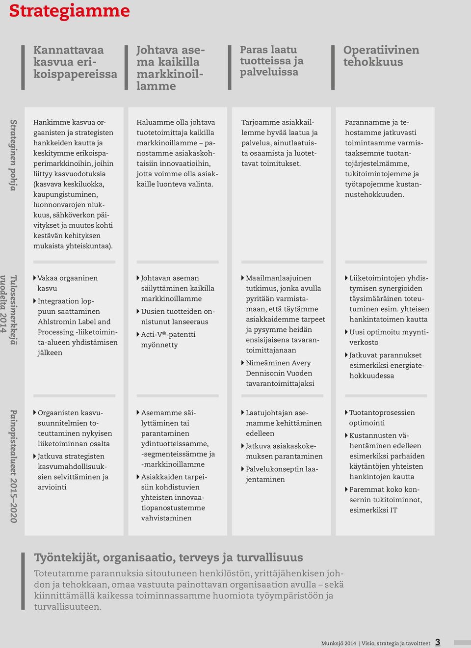 sähköverkon päivitykset ja muutos kohti kestävän kehityksen mukaista yhteiskuntaa).