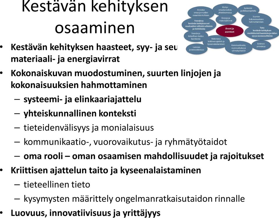 tieteidenvälisyys ja monialaisuus kommunikaatio-, vuorovaikutus- ja ryhmätyötaidot oma rooli oman osaamisen mahdollisuudet ja rajoitukset