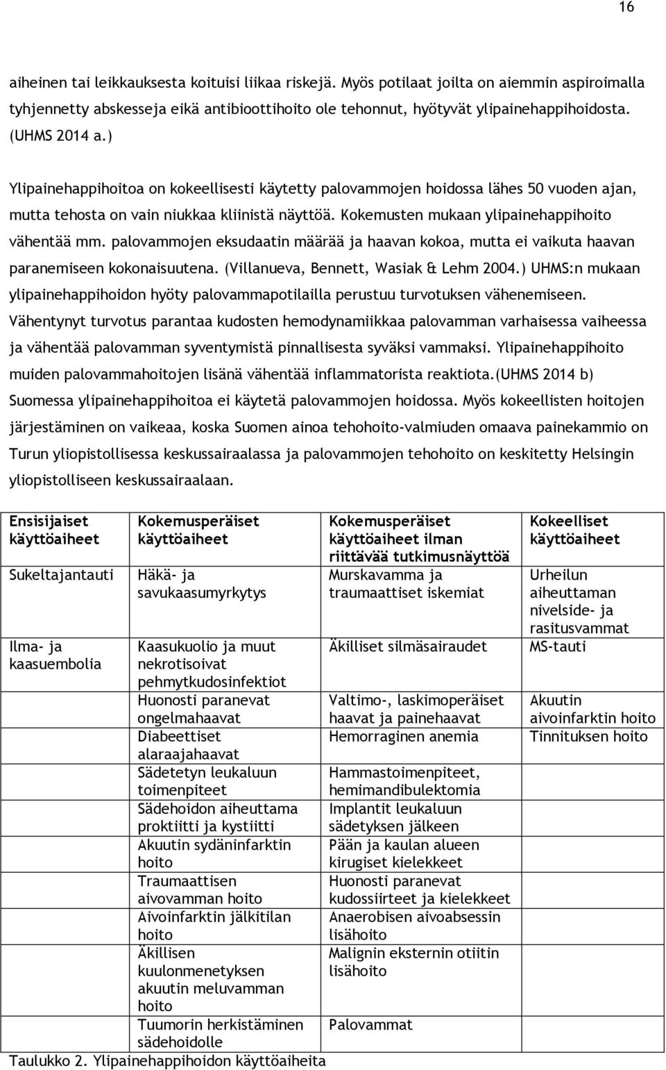 Kokemusten mukaan ylipainehappihoito vähentää mm. palovammojen eksudaatin määrää ja haavan kokoa, mutta ei vaikuta haavan paranemiseen kokonaisuutena. (Villanueva, Bennett, Wasiak & Lehm 2004.