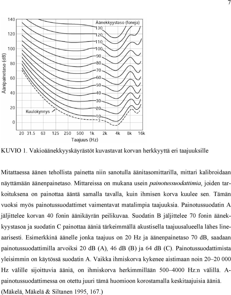 Mittareissa on mukana usein painotussuodattimia, joiden tarkoituksena on painottaa ääntä samalla tavalla, kuin ihmisen korva kuulee sen.