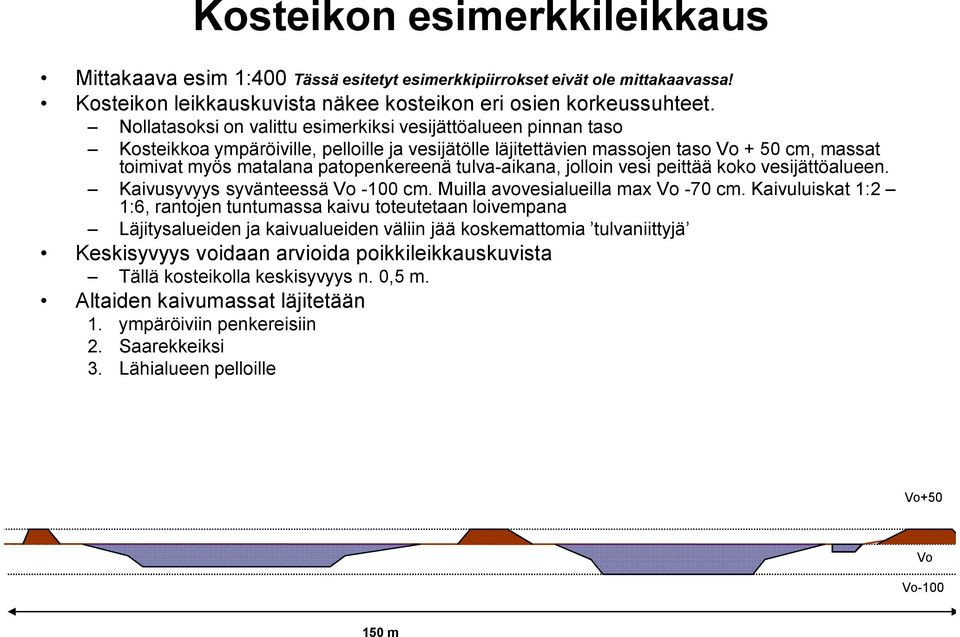 tulva-aikana, jolloin vesi peittää koko vesijättöalueen. Kaivusyvyys syvänteessä Vo -100 cm. Muilla avovesialueilla max Vo -70 cm.