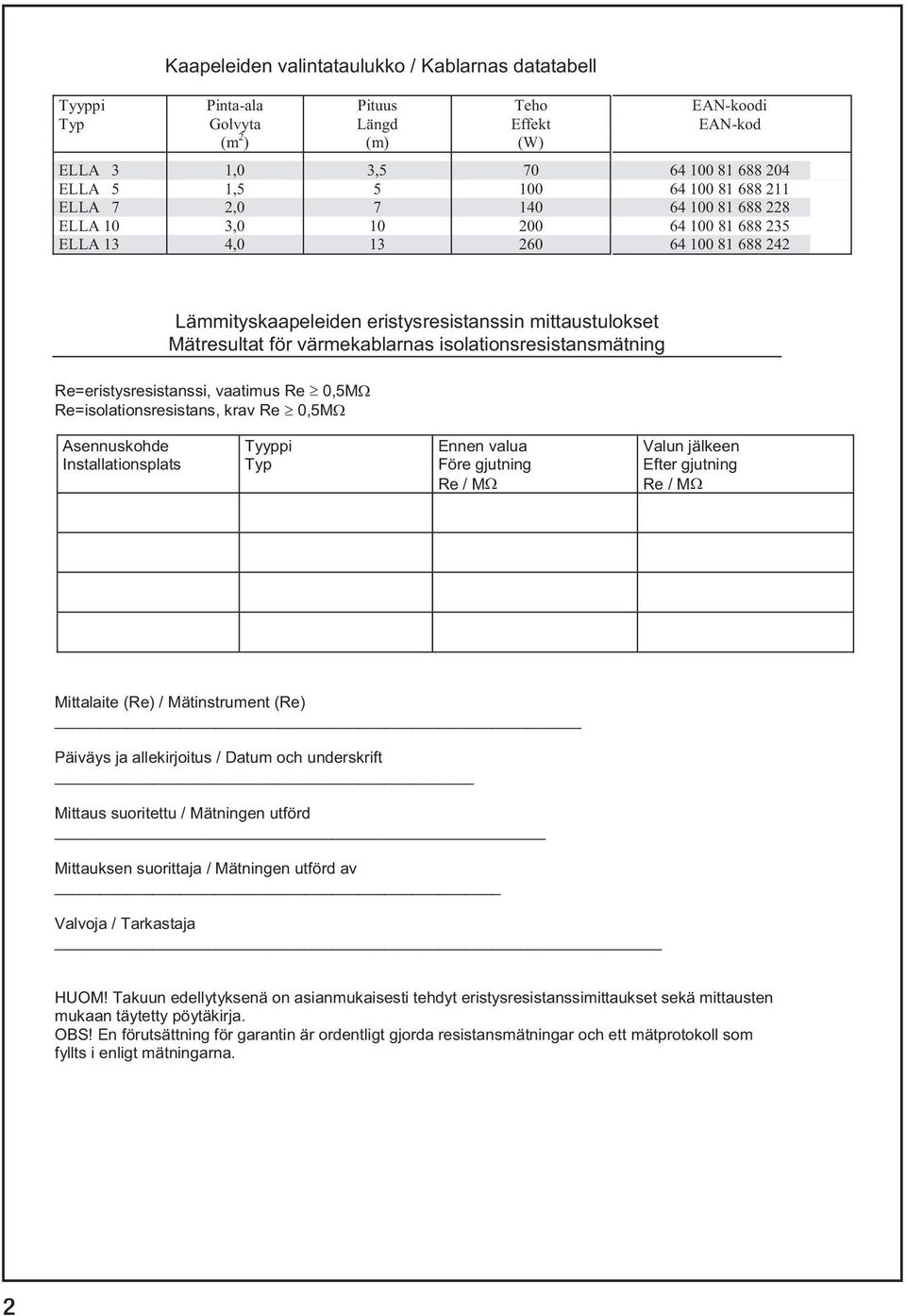 värmekablarnas isolationsresistansmätning Re=eristysresistanssi, vaatimus Re 0,5MΩ Re=isolationsresistans, krav Re 0,5MΩ Asennuskohde Tyyppi Ennen valua Valun jälkeen Installationsplats Typ Före