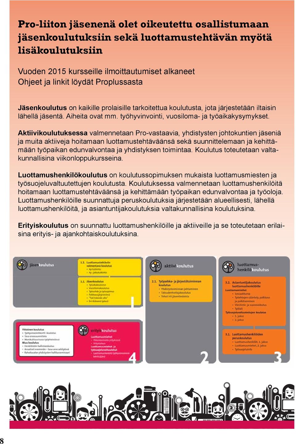 Aktiivikoulutuksessa valmennetaan Provastaavia, yhdistysten johtokuntien jäseniä ITÄ ETUJA JA PALVELUJA JÄSENYYTEEN SISÄLTYY Ammattiliitto Vain (yksityisen) ja muita aktiiveja hoitamaan