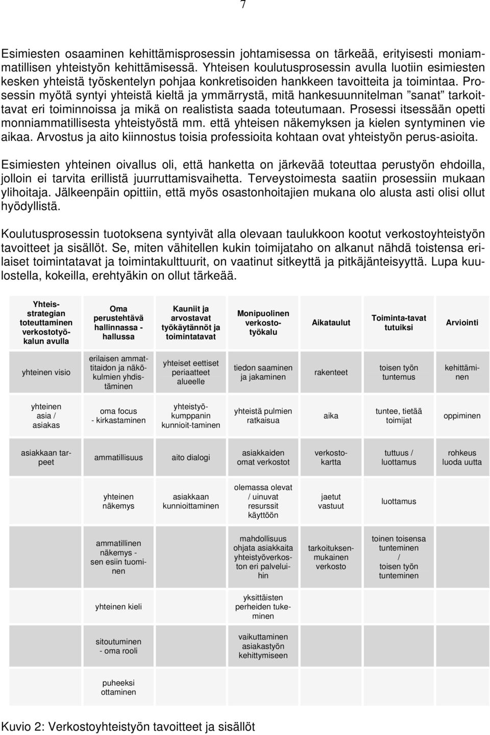 Prosessin myötä syntyi yhteistä kieltä ja ymmärrystä, mitä hankesuunnitelman sanat tarkoittavat eri toiminnoissa ja mikä on realistista saada toteutumaan.