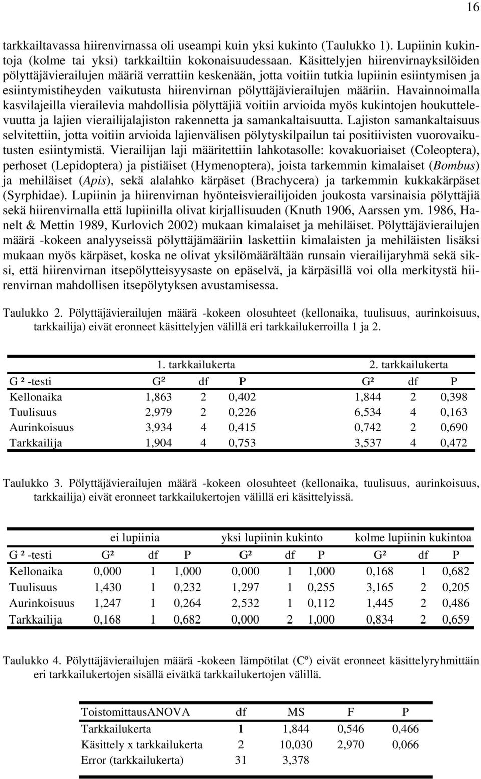 määriin. Havainnoimalla kasvilajeilla vierailevia mahdollisia pölyttäjiä voitiin arvioida myös kukintojen houkuttelevuutta ja lajien vierailijalajiston rakennetta ja samankaltaisuutta.
