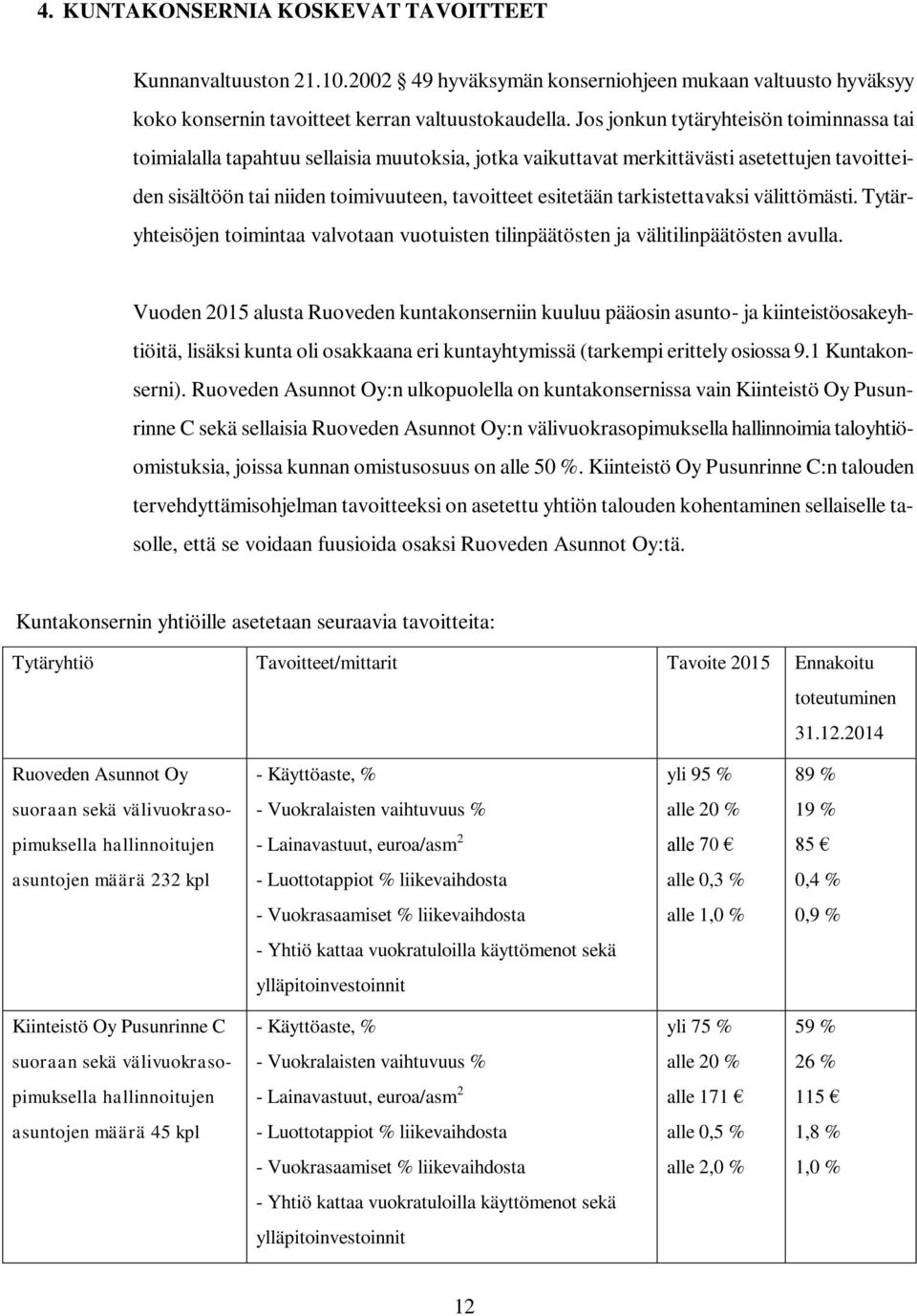 tarkistettavaksi välittömästi. Tytäryhteisöjen toimintaa valvotaan vuotuisten tilinpäätösten ja välitilinpäätösten avulla.