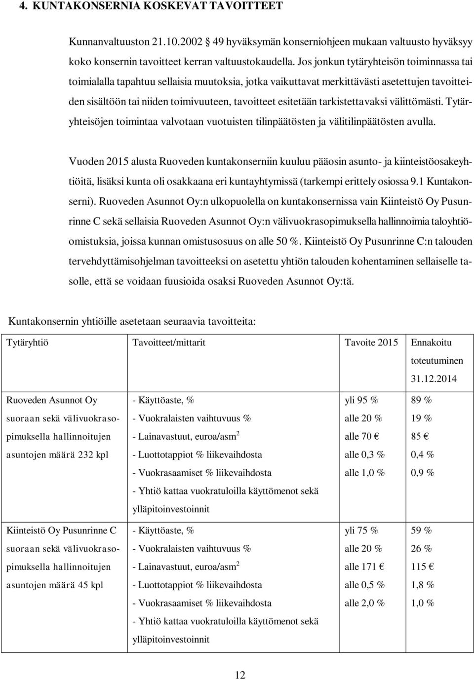 tarkistettavaksi välittömästi. Tytäryhteisöjen toimintaa valvotaan vuotuisten tilinpäätösten ja välitilinpäätösten avulla.