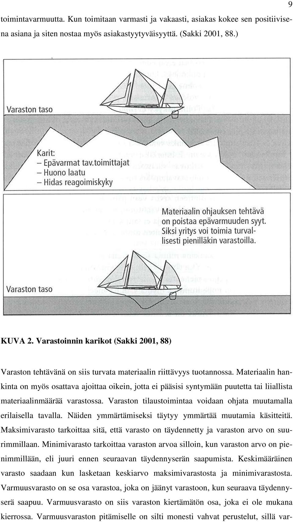 Materiaalin hankinta on myös osattava ajoittaa oikein, jotta ei pääsisi syntymään puutetta tai liiallista materiaalinmäärää varastossa.