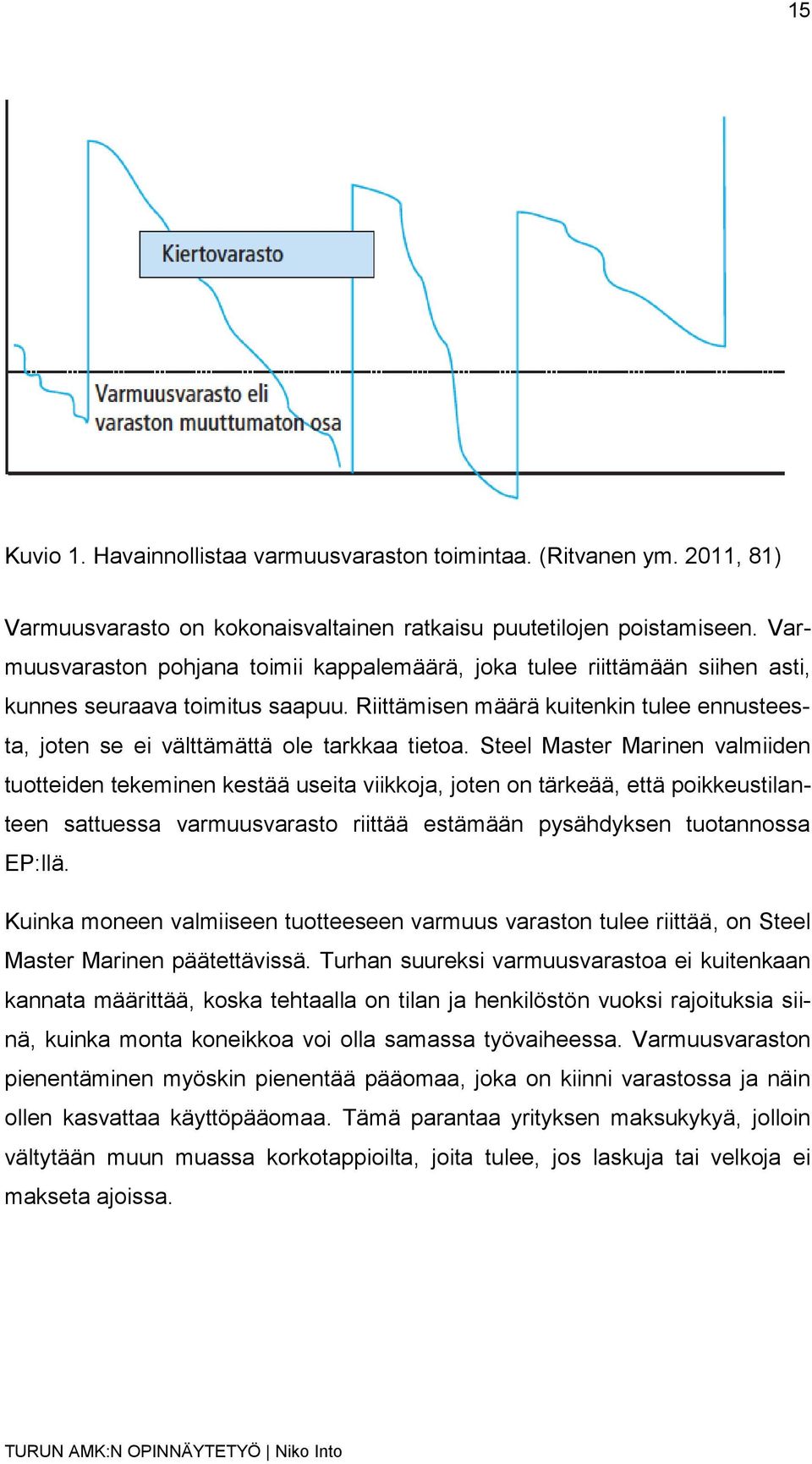 Riittämisen määrä kuitenkin tulee ennusteesta, joten se ei välttämättä ole tarkkaa tietoa.