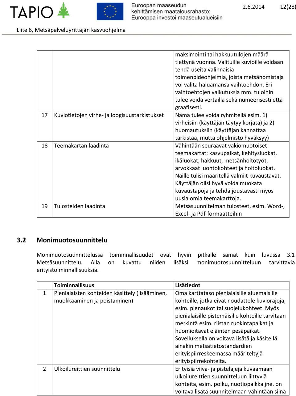 1) virheisiin (käyttäjän täytyy korjata) ja 2) huomautuksiin (käyttäjän kannattaa tarkistaa, mutta ohjelmisto hyväksyy) 18 Teemakartan laadinta Vähintään seuraavat vakiomuotoiset teemakartat: