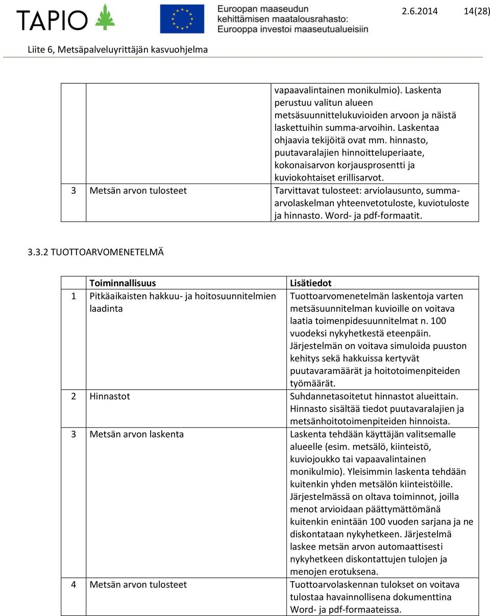 3 Metsän arvon tulosteet Tarvittavat tulosteet: arviolausunto, summaarvolaskelman yhteenvetotuloste, kuviotuloste ja hinnasto. Word- ja pdf-formaatit. 3.3.2 TUOTTOARVOMENETELMÄ Toiminnallisuus 1