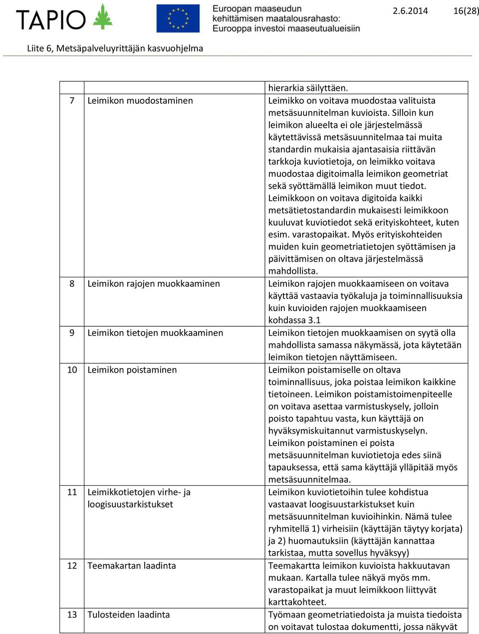 digitoimalla leimikon geometriat sekä syöttämällä leimikon muut tiedot.