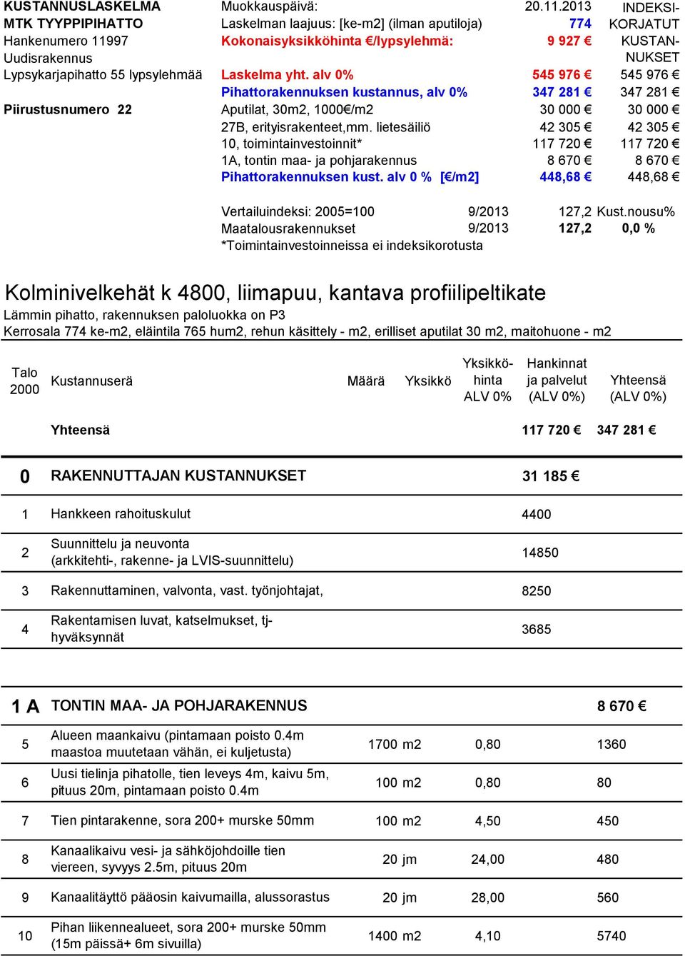 KUSTAN- NUKSET Laskelma yht. alv 0% 545 976 545 976 Pihattorakennuksen kustannus, alv 0% 347 281 347 281 Piirustusnumero 22 Aputilat, 30m2, 1000 /m2 30 000 30 000 27B, erityisrakenteet,mm.