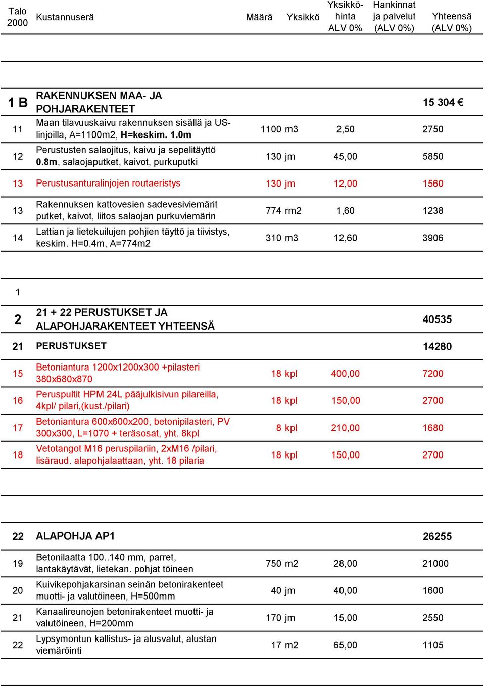 purkuviemärin 774 rm2 1,60 1238 14 Lattian ja lietekuilujen pohjien täyttö ja tiivistys, keskim. H=0.