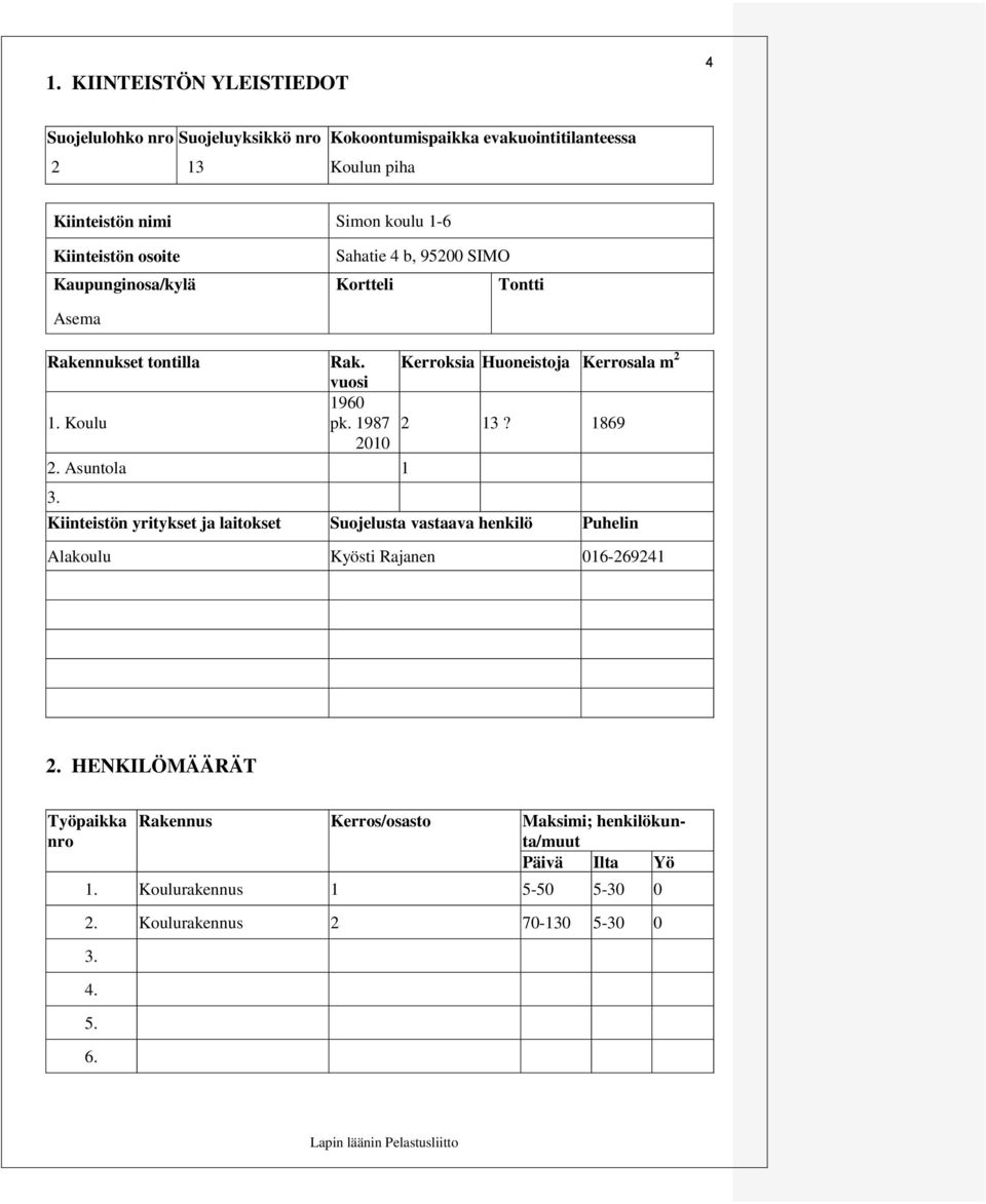 1987 2 13? 1869 2010 Kiinteistön yritykset ja laitokset Suojelusta vastaava henkilö Puhelin Alakoulu Kyösti Rajanen 016-269241 2.