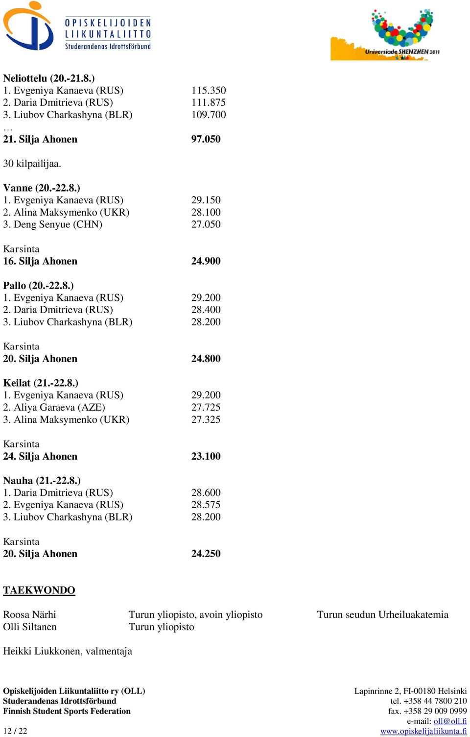 Liubov Charkashyna (BLR) 28.200 20. Silja Ahonen 24.800 Keilat (21.-22.8.) 1. Evgeniya Kanaeva (RUS) 29.200 2. Aliya Garaeva (AZE) 27.725 3. Alina Maksymenko (UKR) 27.325 24. Silja Ahonen 23.