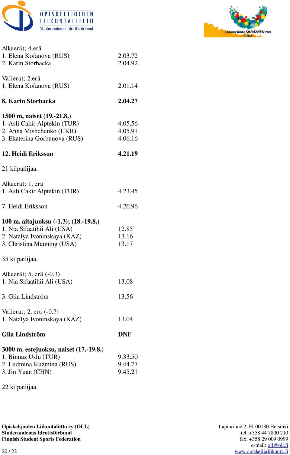 45 7. Heidi Eriksson 4.26.96 100 m. aitajuoksu (-1.3); (18.-19.8.) 1. Nia Sifaatihii Ali (USA) 12.85 2. Natalya Ivoninskaya (KAZ) 13.16 3. Christina Manning (USA) 13.17 35 kilpailijaa. Alkuerät; 5.